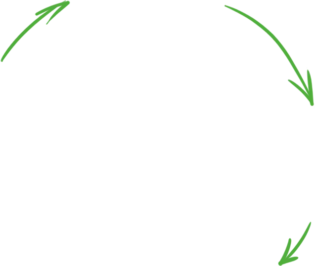 circle